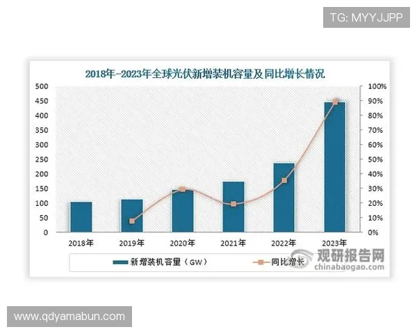 《全球电竞产业迎来新机遇 赛事转型与技术创新推动行业快速发展》