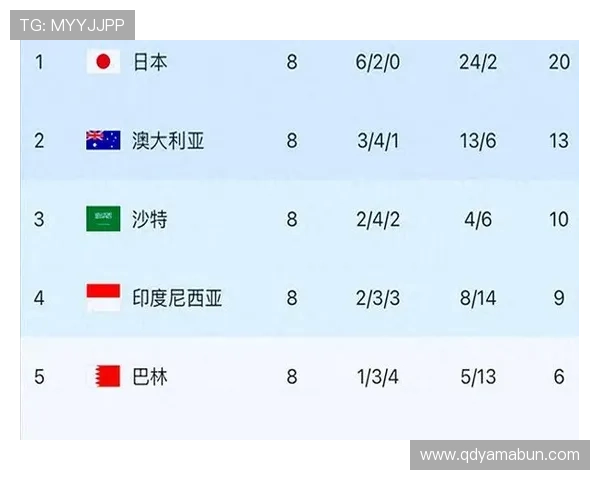 中国男足迎来历史性突破再度挺进世界杯亚洲区决赛圈引全国热议