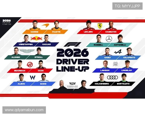 F1新赛季前瞻：车队阵容调整与技术革新引发关注