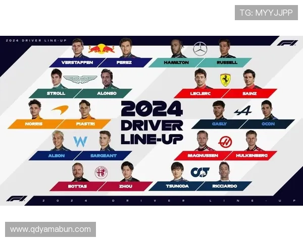 新赛季F1多队升级亮相车队竞争格局再度洗牌各方车手信心高涨一