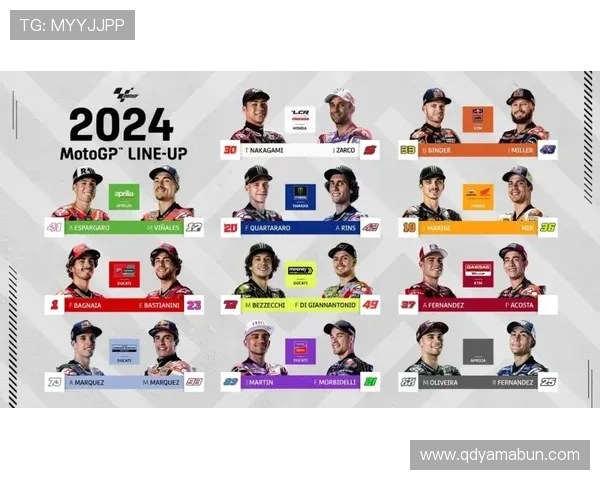 MotoGP赛季风云再起顶级车手争冠局势全面升级转会技术革新引关注