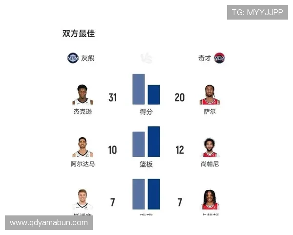 灰熊队近期阵容调整与伤病情况分析 新赛季前景与挑战共存