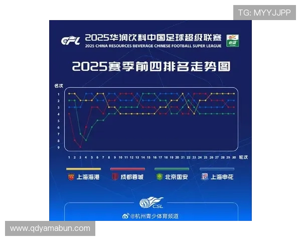 联盟格局生变巨星交易传闻升温季后赛席位争夺白热化新赛季前景引关注